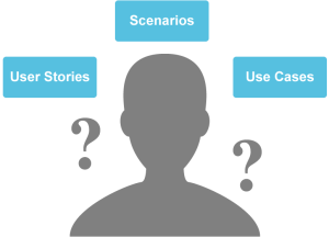 Confused by user stories, scenarios, and use cases?